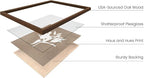 HAUS AND HUES Floral Wall Art - Image 2