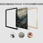 Dark Flower Field Poster Vintage Moody Academia Wall Art 08x10 inch Black - Image 3