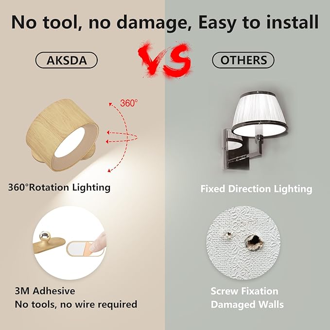 AKSDA Battery Operated Wall Light, LED Wall Sconce - Image 3