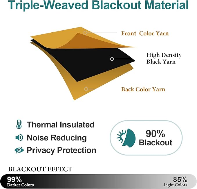 ChrisDowa Blackout Curtains 45 Inches Long - Image 4