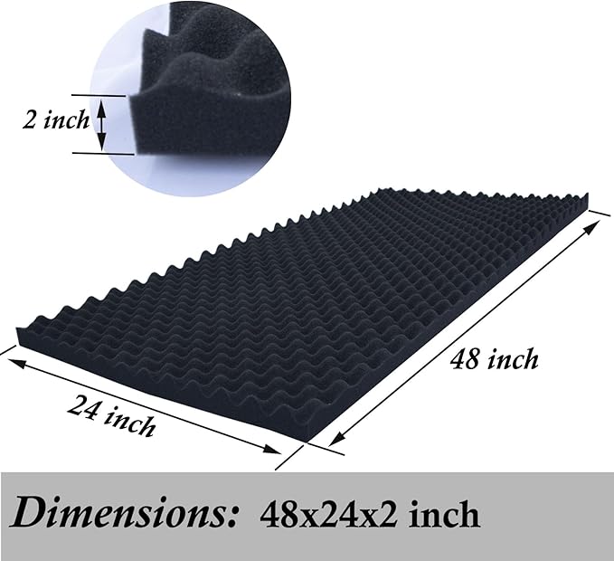 4 Pack Sound Proof Foam Panels for Walls, High Density Fire Resistant - Image 4