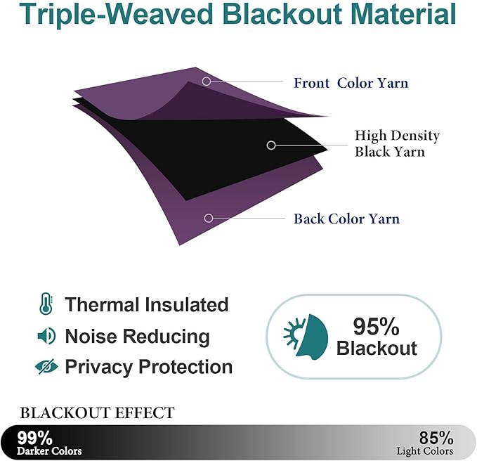 ChrisDowa Blackout Curtains 90 Inches Long - Image 4