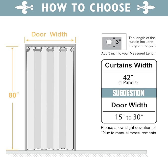 ChrisDowa Blackout Curtains 80 Inches Long - Image 7