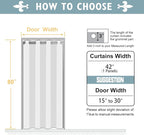 ChrisDowa Blackout Curtains 80 Inches Long - Image 7