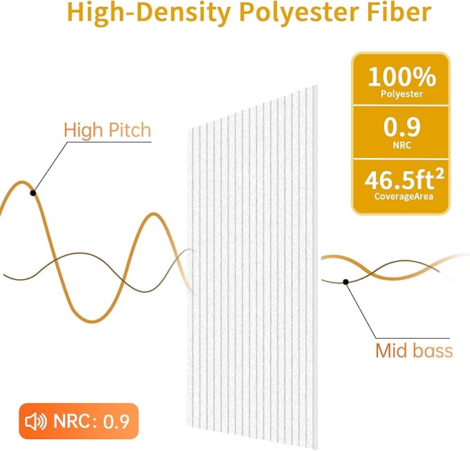 EVERECO 6 Pack Large Acoustic Panels, 47.2×23.6×0.4 inches, Soundproof Panels - Image 4