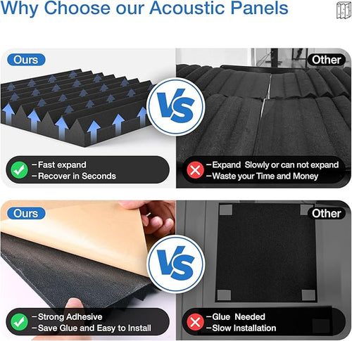 52 pack Acoustic Panels Self-Adhesive, Acoustic Foam Wedges High Density - Image 2