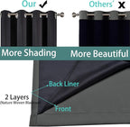 Yakamok 63 Inches Long Dark Gray 100% Blackout Curtains, Noise Reducing Window - Image 5
