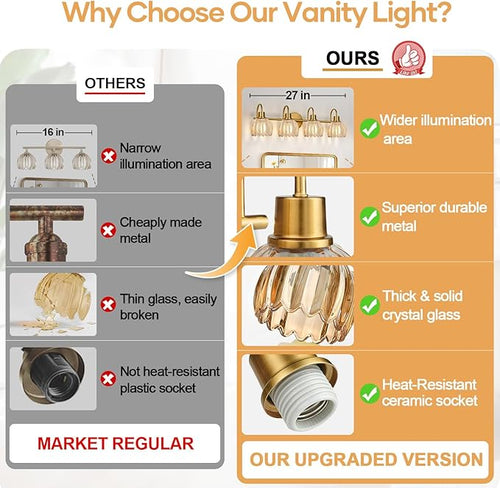 4-Light Bathroom Light Fixtures, Vintage Bathroom Vanity Lighting Fixtures Over - Image 2