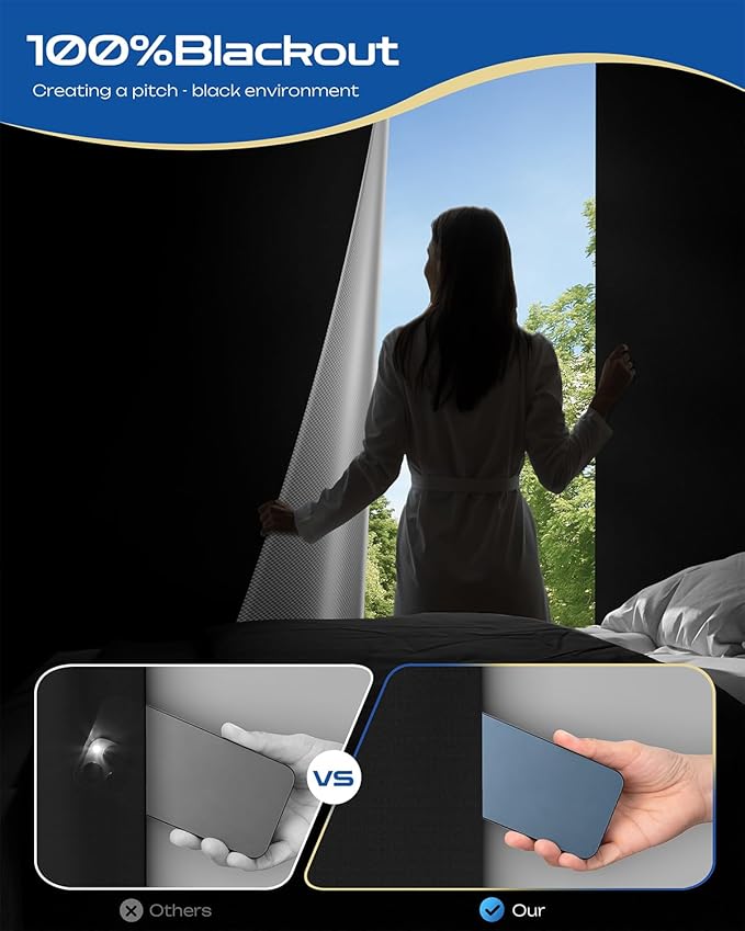 17" W x 78" L 100% Blackout Curtains, Total Darkness No-Drill Black Out Window - Image 5