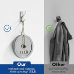 pickpiff Silver Self Adhesive Coat Hooks - Image 2