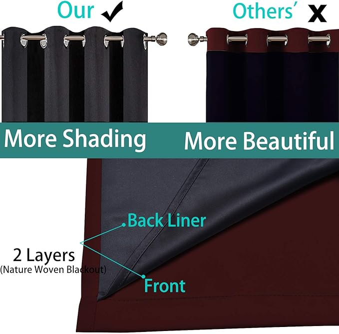 Yakamok Thermal Insulated 100% Blackout Curtains - Image 5