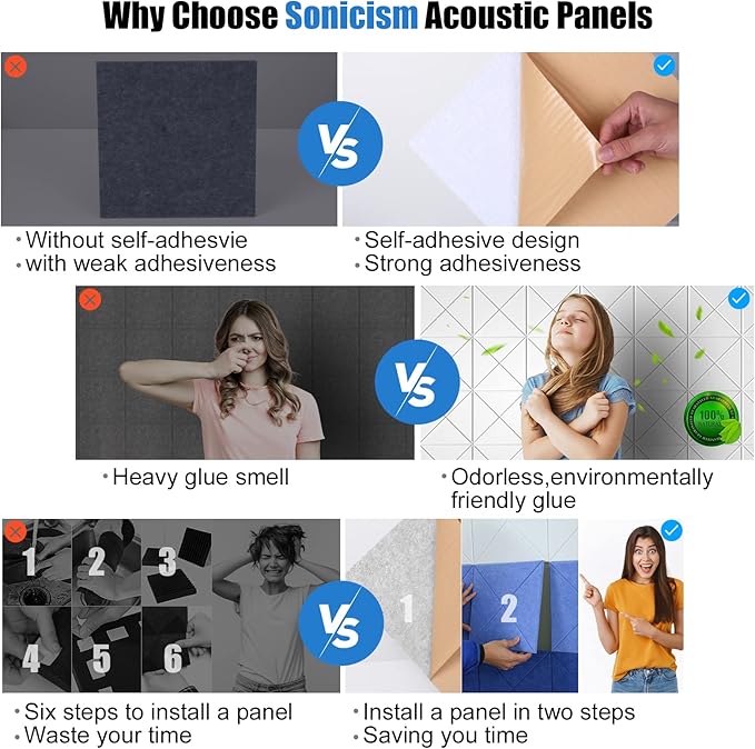 Sonicism 8 Pack X-Lined Acoustic Panels - Image 4