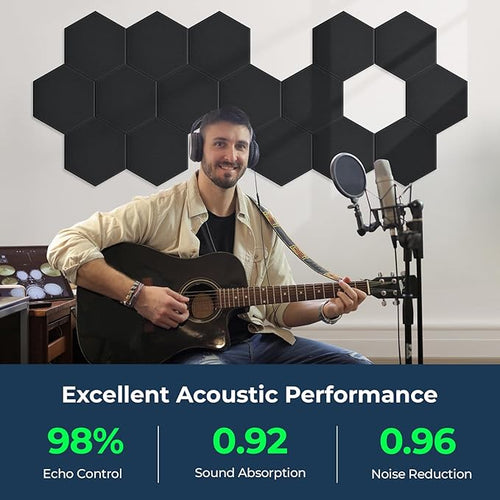 18 Pack Hexagon Acoustic Panels, Self-Adhesive Acoustic Wall Panels - Image 2