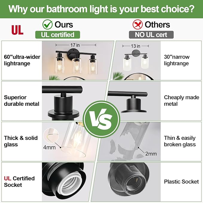 Zarbitta 3-Light Bathroom Light Fixtures, 17.23" Black Modern Vanity Lights - Image 2