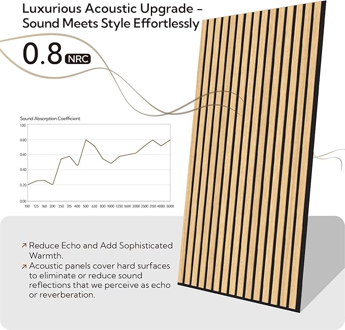 Olanglab Wood Slat Wall Panels 4 Pack, Acoustic Wall Panels, 47.24'' x 23.62" - Image 2