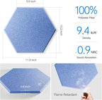 22 Pack Self-adhesive Acoustic Panels 12" X 10" X 0.4" - Image 3