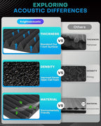 48 Pack Sound Proof Foam Panels - Image 9