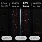 XiDi Curtains for Bedroom Decor, Kids Room Curtains for Girls Rainbow Colour - Image 7