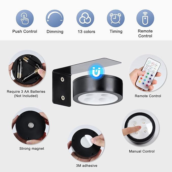 KELUOLY 4-Pack Wireless Battery Operated Painting Light - Image 3