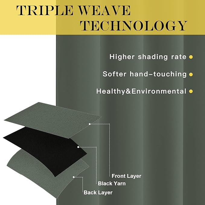 NICETOWN Blackout Curtain 63 inch Length - Image 2