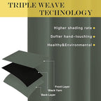 NICETOWN Blackout Curtain 63 inch Length - Image 2