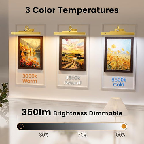 4 Pack Picture Art Above Light Set, Remote Control Timer 3 Color Temps - Image 2