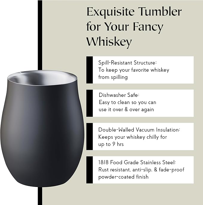 Sipworks Insulated Whiskey Tumbler - 8 oz Stainless Steel Bourbon Lowball Tumbler with Double Walled Vacuum Insulation - Spill Resistant Cocktail Nosing Glass Mug | Travel & Parties - Steel