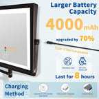 Ruacq Rechargeable Wall Mounted Makeup Mirror - Image 3