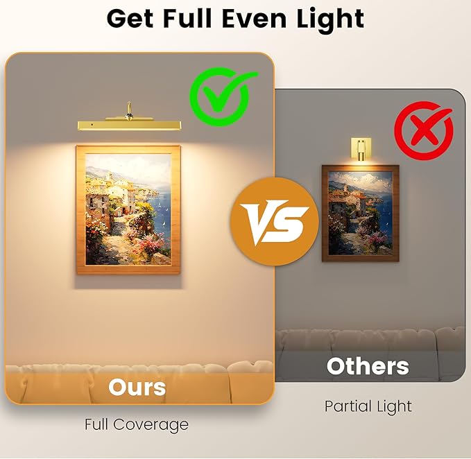 Picture Frame Light, Dimmable LED - Image 3