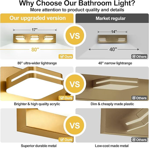 360° Rotate LED Bathroom Vanity Light Fixtures, 1300LM Acrylic Gold Vanity - Image 2