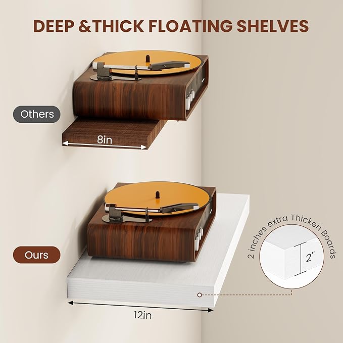 Vivelove 30x12 Inch Floating Shelves - Image 5