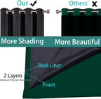 Yakamok 108 Inch Length 100% Blackout Window Curtain Panels, Full Light - Image 5