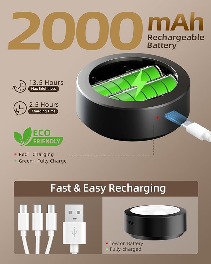 EZVALO Picture Lights for Wall, 2000mAh Rechargeable Battery Magnetic Poster - Image 2