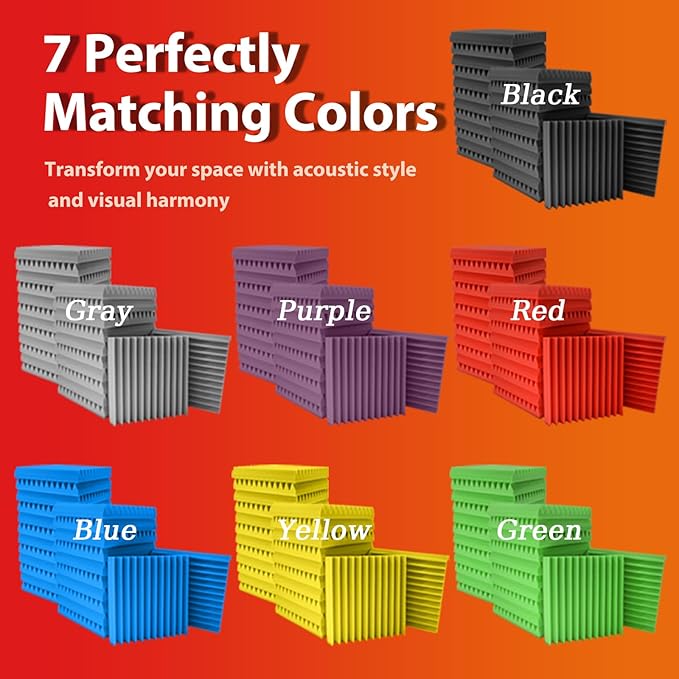54 Pack Acoustic Panels – Sound Proof Foam Panels - Image 6