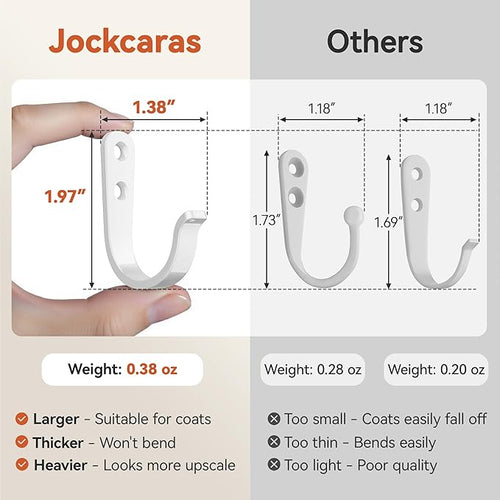 20Pcs Wall Hooks for Bathroom, and Garage - Image 2