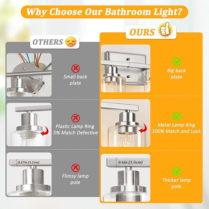Unicozin 4-Light Bathroom Light Fixtures, Modern Vanity Lights - Image 5