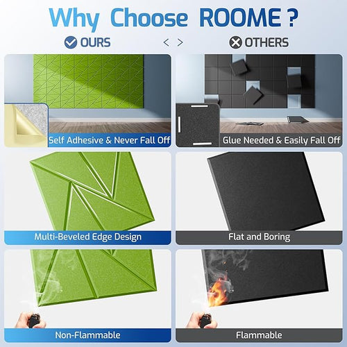22 Pack Acoustic Panels with Self-Adhesive, Sound Panels High Density, - Image 2