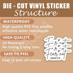 (3 Pack) Christian Stickers, “Fear Not – Isaiah 41:10” Bible Verse Decals – Waterproof Vinyl for Tumblers, Laptops, Water Bottles – 3 x 1.5 Inch