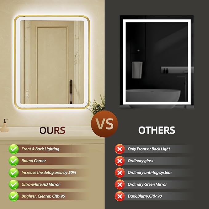 28x40 Inch LED Bathroom Mirror - Image 6