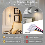 camuucci Battery Operated Wall Sconces Set of 2 Rechargeable Battery Powered - Image 3