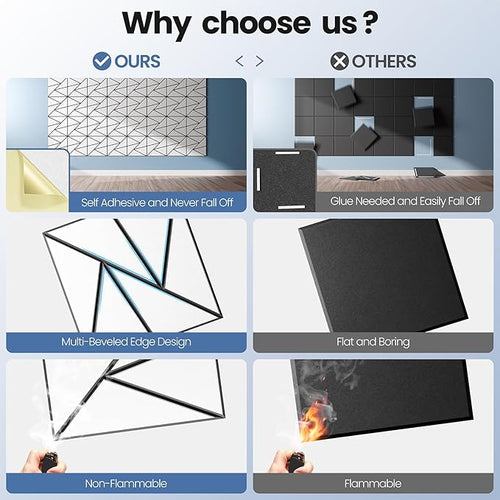 22 pack Acoustic Panels With Self-Adhesive, Sound Panels High Density, - Image 2
