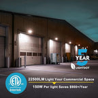 Lightdot 4Pack 200W LED Wall Pack Lights, 100-277v Dusk to Dawn - Image 3