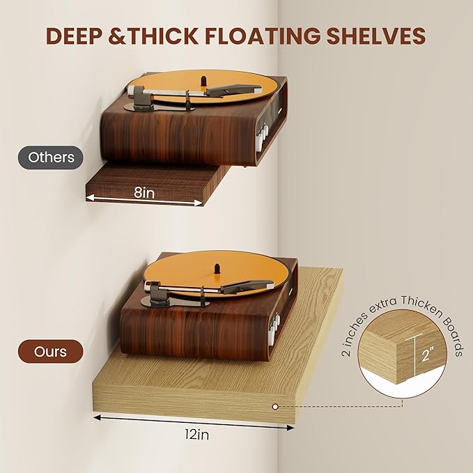 Vivelove 12 Inch Deep Floating Shelves 24 inch Long, 24 x 12 Wide Display - Image 5