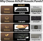 36 Pack Self-Adhesive Acoustic Foam Panels, Fire Resistant Soundproof Wall - Image 5