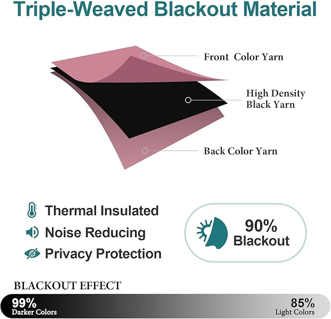 ChrisDowa Blackout Curtains 70 inches Wide - Image 4