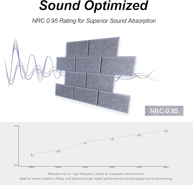 WoveN SounD Brick Acoustic Wall Panels Seamless Visual, High Density, Sound - Image 3