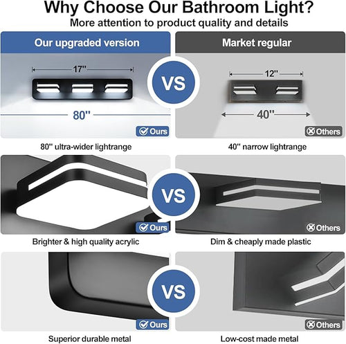 360° Rotate LED Dimmable Bathroom Vanity Light Fixtures, 1300LM Acrylic Matte - Image 2