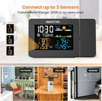 SMARTRO SC91 Projection Alarm Clock - Image 6