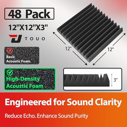48 Pack Acoustic Panels – Sound Proof Foam Panels - Image 2