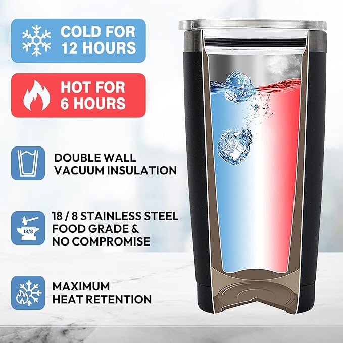 Work Forecast Coffee Tumbler - Funny Coworker Birthday Gift Idea for Him or Her – Present for Boss Employer Bestfriend - Sarcastic Gag Going Away Farewell Drinking Cup - 20oz Novelty Drinkware